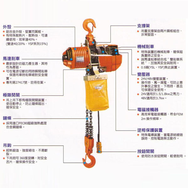 永升链条葫芦